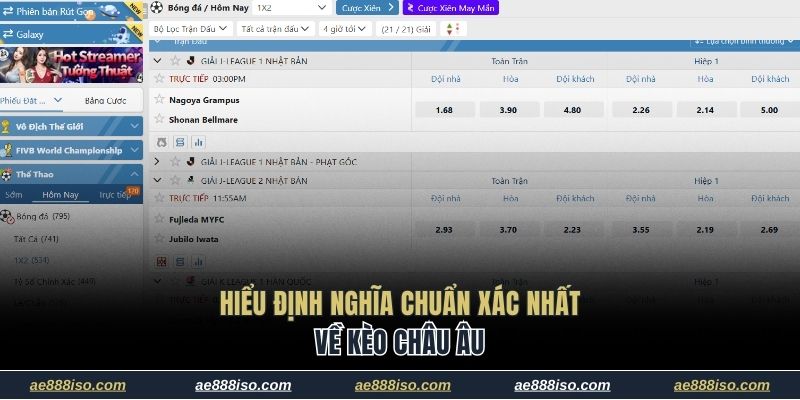 Hiểu định nghĩa chuẩn xác nhất về kèo châu Âu